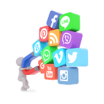 Social Media Marketing Management