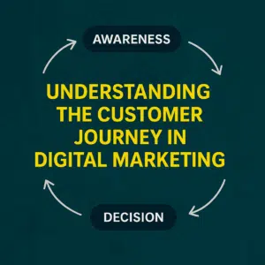 Understanding the Customer Journey in Digital Marketing