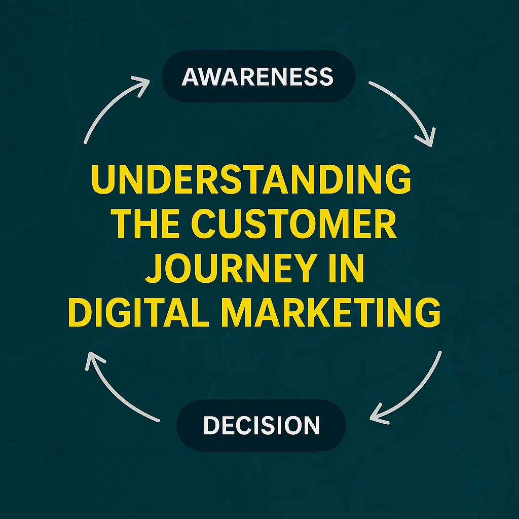 Images By Cdt | Your Web Design Services Provider Understanding The Customer Journey In Digital Marketing